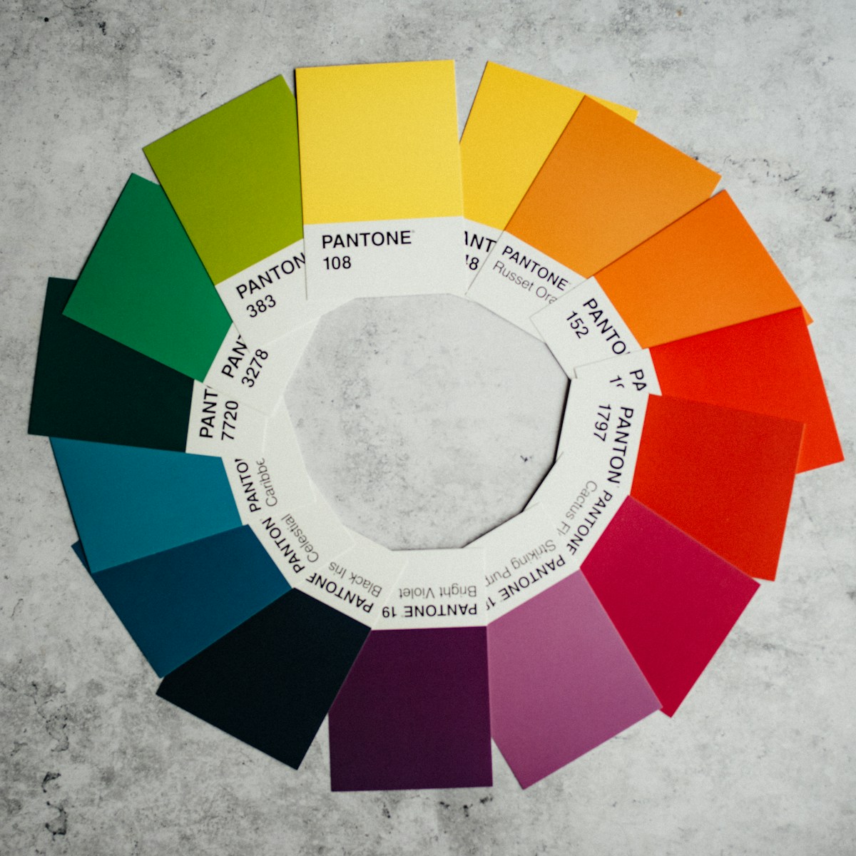 Pantone color shades, Color analysis